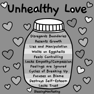 unhealthy relationships signs